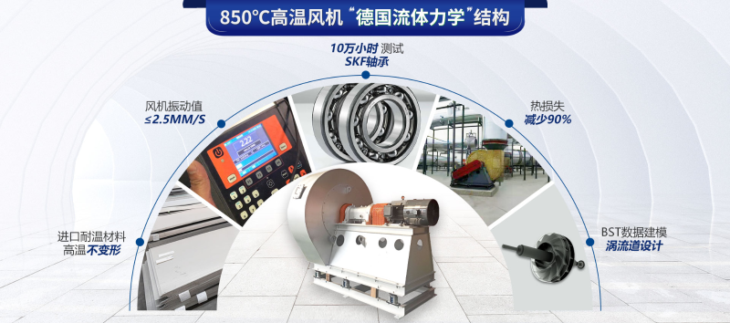 離心風(fēng)機(jī)怎么選擇——噪音小，待機(jī)時(shí)間長(zhǎng)【佰斯拓】