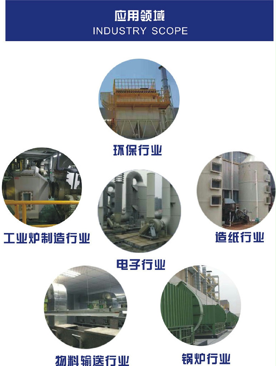 非標定制風機 馬達直連式高壓離心風機-應用領(lǐng)域
